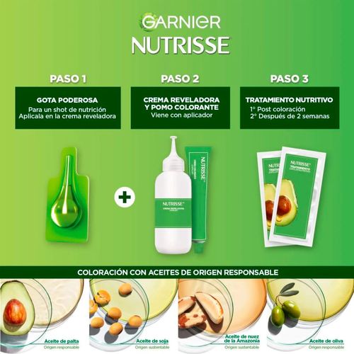Combo tono 40 + rutina hair food palta:shampoo, acondicionador y mascarilla