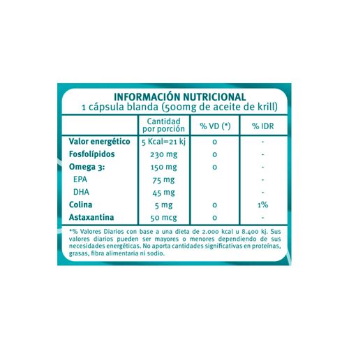 Omega 3 aceite de krill (24 cápsulas blandas)