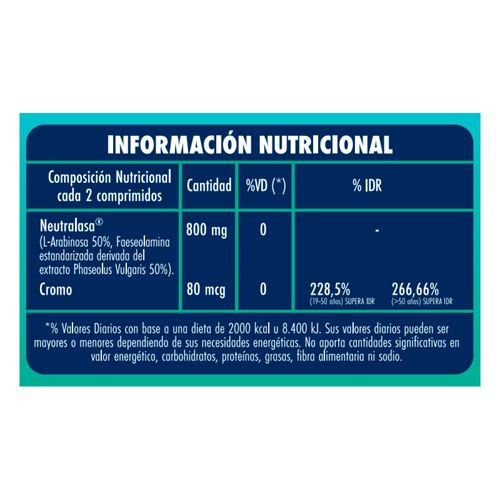 Satial total con neutralasa (60 comprimidos)
