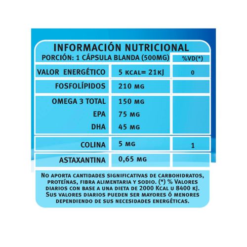 Suplemento nutricional Krill (32 cápsulas blandas)