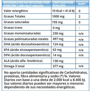 Aceite de pescado + aceite de chía (60 cápsulas blandas)