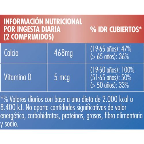 Cartílago de tiburón (30 comprimidos)