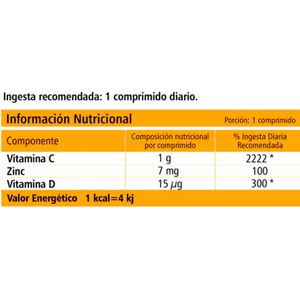 Suplemento dietario a base de Vitamina C vitamina d3 y zinc
