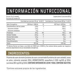 Suplemento deportivo whey protein double rich chocolate 930 gr