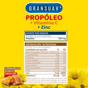 Caramelos duros de propóleo + vitamina C + zinc (15 unidades)