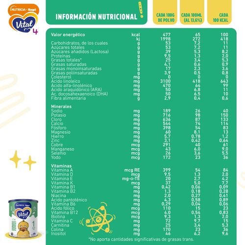 Fórmula láctea en polvo para lactantes etapa 1 800 grs