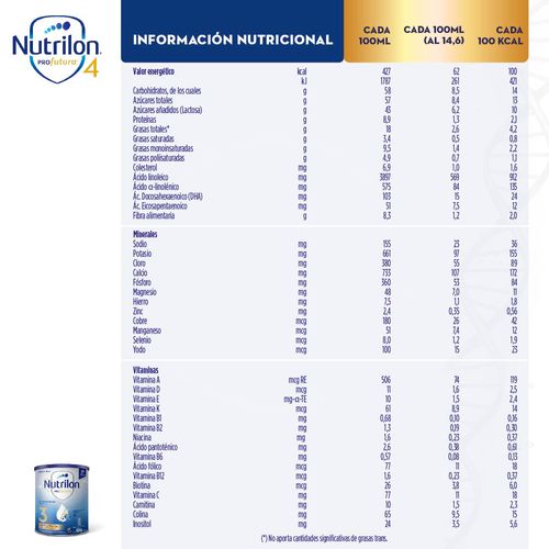 Fórmula láctea profutura en polvo para lactantes etapa 3 (lata 800 grs)