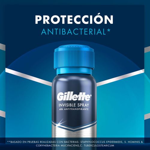 Antitranspirante aerosol antibactibacterial 93 ml