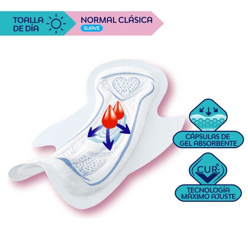 Toalla normal clásica curv (8 unidades)