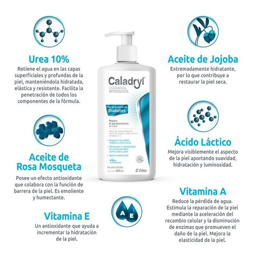 Emulsión corporal para piel de personas con diabetes 400 ml