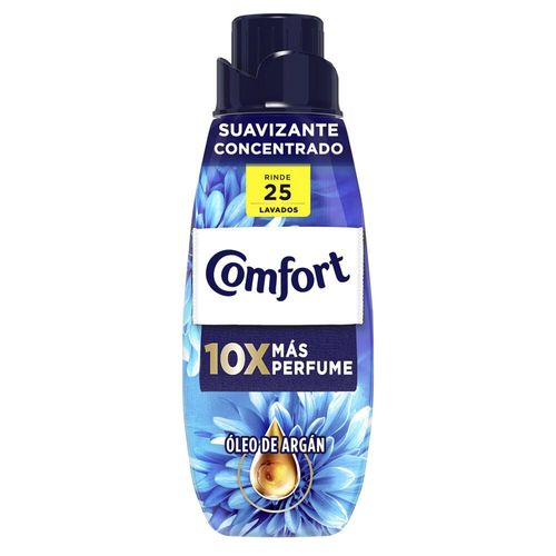 Suavizante cuidado intensivo 500 ml
