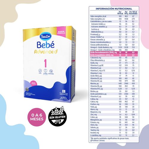Fórmula láctea infantil etapa 1 estuche 800 gr