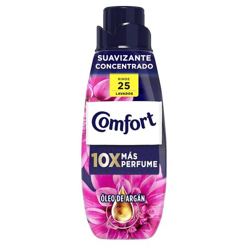 Suavizante fiber protect 500 ml